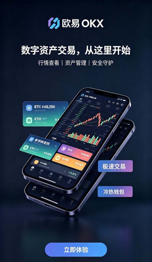 欧交易所APP充值与行情
